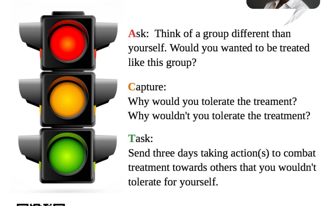 ACT!  Proactive