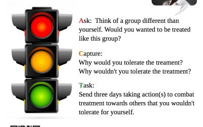 ACT!  Proactive